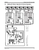 Предварительный просмотр 62 страницы Daikin Super Multi Plus D-Series Service Manual