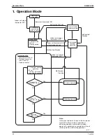 Предварительный просмотр 65 страницы Daikin Super Multi Plus D-Series Service Manual