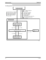 Предварительный просмотр 79 страницы Daikin Super Multi Plus D-Series Service Manual