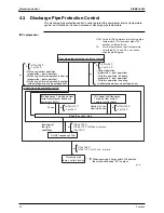 Предварительный просмотр 81 страницы Daikin Super Multi Plus D-Series Service Manual