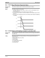 Предварительный просмотр 88 страницы Daikin Super Multi Plus D-Series Service Manual