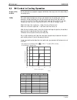 Предварительный просмотр 89 страницы Daikin Super Multi Plus D-Series Service Manual