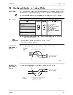 Предварительный просмотр 92 страницы Daikin Super Multi Plus D-Series Service Manual