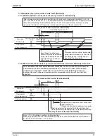 Предварительный просмотр 108 страницы Daikin Super Multi Plus D-Series Service Manual