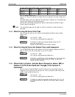 Предварительный просмотр 119 страницы Daikin Super Multi Plus D-Series Service Manual