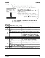 Предварительный просмотр 120 страницы Daikin Super Multi Plus D-Series Service Manual