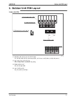 Предварительный просмотр 122 страницы Daikin Super Multi Plus D-Series Service Manual