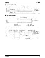 Предварительный просмотр 132 страницы Daikin Super Multi Plus D-Series Service Manual