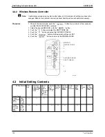 Предварительный просмотр 141 страницы Daikin Super Multi Plus D-Series Service Manual