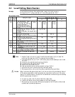 Предварительный просмотр 142 страницы Daikin Super Multi Plus D-Series Service Manual