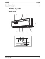 Предварительный просмотр 158 страницы Daikin Super Multi Plus D-Series Service Manual