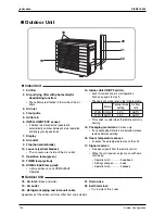 Предварительный просмотр 165 страницы Daikin Super Multi Plus D-Series Service Manual