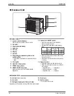 Предварительный просмотр 171 страницы Daikin Super Multi Plus D-Series Service Manual