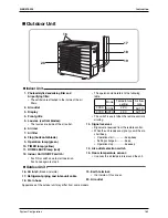 Предварительный просмотр 174 страницы Daikin Super Multi Plus D-Series Service Manual