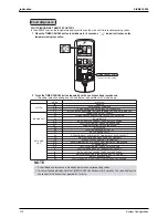 Предварительный просмотр 225 страницы Daikin Super Multi Plus D-Series Service Manual