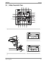 Предварительный просмотр 238 страницы Daikin Super Multi Plus D-Series Service Manual