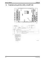 Предварительный просмотр 255 страницы Daikin Super Multi Plus D-Series Service Manual