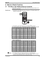 Предварительный просмотр 256 страницы Daikin Super Multi Plus D-Series Service Manual