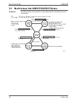 Предварительный просмотр 259 страницы Daikin Super Multi Plus D-Series Service Manual