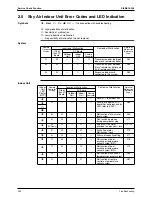 Предварительный просмотр 263 страницы Daikin Super Multi Plus D-Series Service Manual