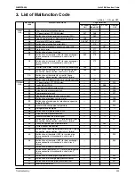 Предварительный просмотр 266 страницы Daikin Super Multi Plus D-Series Service Manual