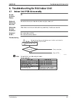 Предварительный просмотр 268 страницы Daikin Super Multi Plus D-Series Service Manual