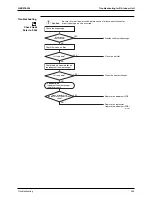 Предварительный просмотр 270 страницы Daikin Super Multi Plus D-Series Service Manual