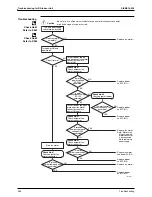 Предварительный просмотр 273 страницы Daikin Super Multi Plus D-Series Service Manual