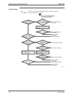 Предварительный просмотр 281 страницы Daikin Super Multi Plus D-Series Service Manual