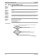 Предварительный просмотр 283 страницы Daikin Super Multi Plus D-Series Service Manual