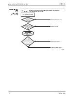 Предварительный просмотр 285 страницы Daikin Super Multi Plus D-Series Service Manual