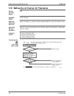 Предварительный просмотр 291 страницы Daikin Super Multi Plus D-Series Service Manual