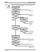 Предварительный просмотр 302 страницы Daikin Super Multi Plus D-Series Service Manual