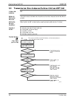 Предварительный просмотр 303 страницы Daikin Super Multi Plus D-Series Service Manual