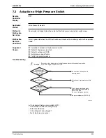 Предварительный просмотр 306 страницы Daikin Super Multi Plus D-Series Service Manual