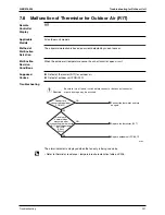 Предварительный просмотр 312 страницы Daikin Super Multi Plus D-Series Service Manual