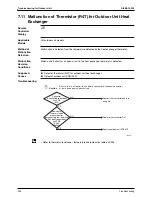 Предварительный просмотр 315 страницы Daikin Super Multi Plus D-Series Service Manual