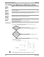 Предварительный просмотр 317 страницы Daikin Super Multi Plus D-Series Service Manual