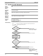 Предварительный просмотр 321 страницы Daikin Super Multi Plus D-Series Service Manual