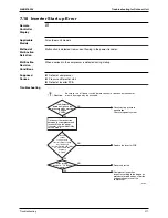 Предварительный просмотр 322 страницы Daikin Super Multi Plus D-Series Service Manual