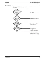 Предварительный просмотр 324 страницы Daikin Super Multi Plus D-Series Service Manual