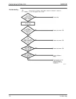 Предварительный просмотр 329 страницы Daikin Super Multi Plus D-Series Service Manual