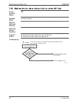 Предварительный просмотр 331 страницы Daikin Super Multi Plus D-Series Service Manual