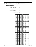 Предварительный просмотр 337 страницы Daikin Super Multi Plus D-Series Service Manual