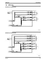 Предварительный просмотр 372 страницы Daikin Super Multi Plus D-Series Service Manual