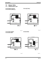 Предварительный просмотр 373 страницы Daikin Super Multi Plus D-Series Service Manual