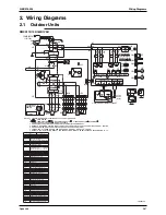 Предварительный просмотр 378 страницы Daikin Super Multi Plus D-Series Service Manual