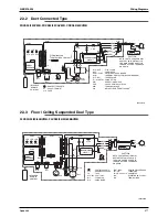 Предварительный просмотр 382 страницы Daikin Super Multi Plus D-Series Service Manual