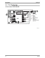 Предварительный просмотр 383 страницы Daikin Super Multi Plus D-Series Service Manual