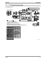 Предварительный просмотр 384 страницы Daikin Super Multi Plus D-Series Service Manual